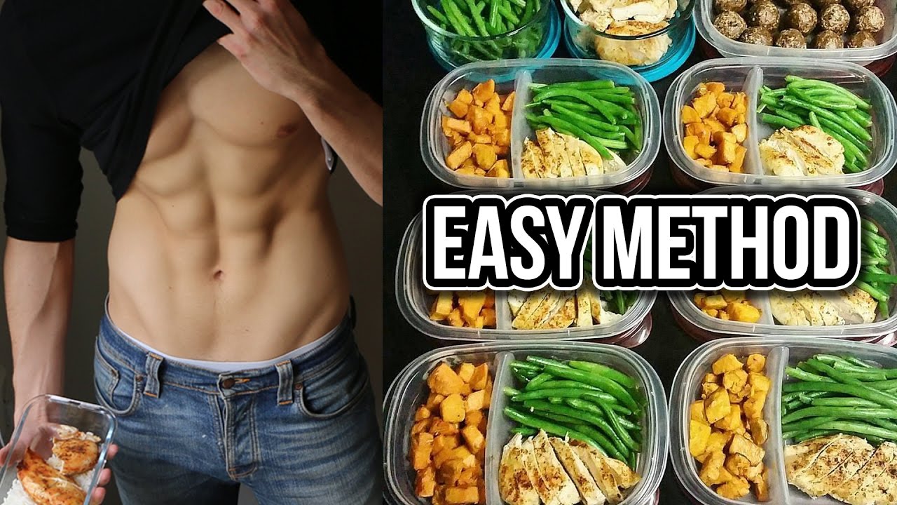 Meal Prep for Weight Loss - Easy & Cheap Meals!